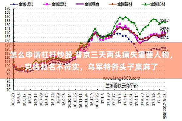 怎么申请杠杆炒股 普京三天两头痛失重要人物，克格勃名不符实，乌军特务头子赢麻了