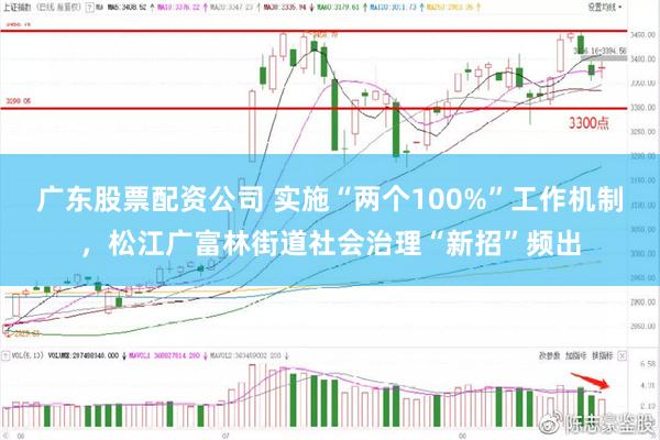 广东股票配资公司 实施“两个100%”工作机制，松江广富林街道社会治理“新招”频出