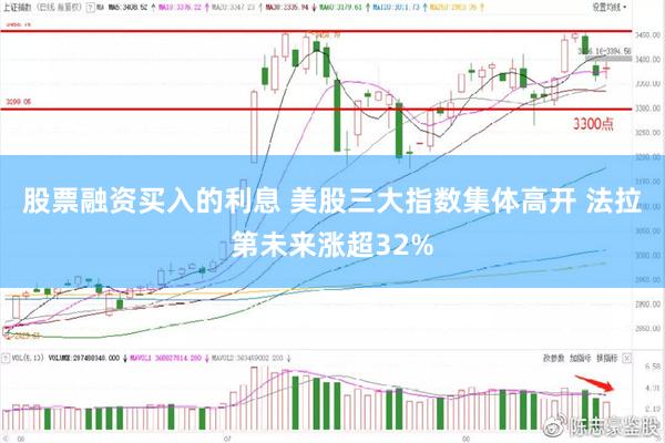 股票融资买入的利息 美股三大指数集体高开 法拉第未来涨超32%