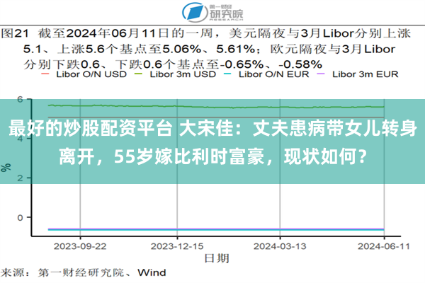 最好的炒股配资平台 大宋佳：丈夫患病带女儿转身离开，55岁嫁比利时富豪，现状如何？