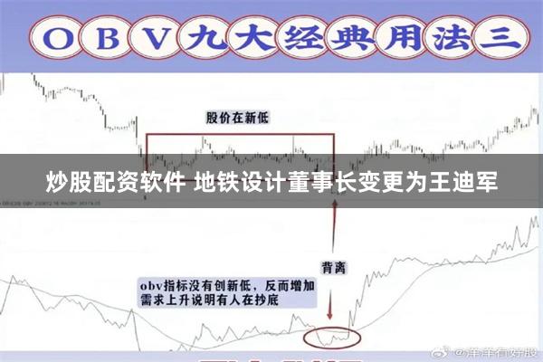 炒股配资软件 地铁设计董事长变更为王迪军