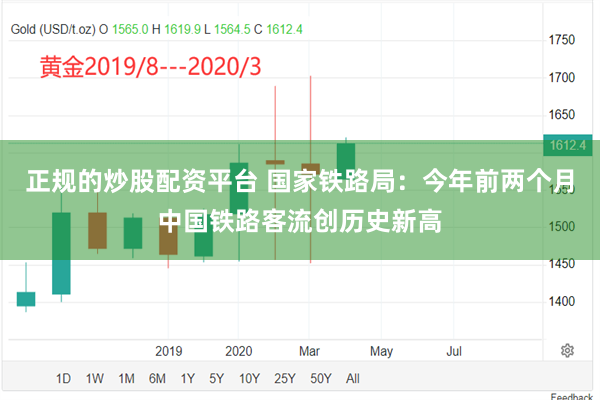 正规的炒股配资平台 国家铁路局：今年前两个月中国铁路客流创历史新高