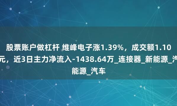 股票账户做杠杆 维峰电子涨1.39%，成交额1.10亿元，近3日主力净流入-1438.64万_连接器_新能源_汽车